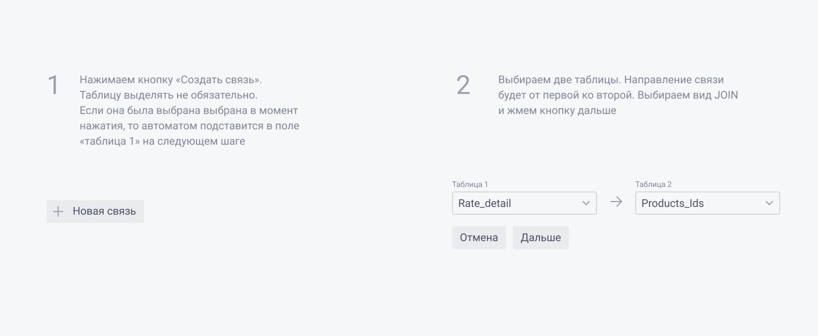 Новый сценарий добавления связи.jpg